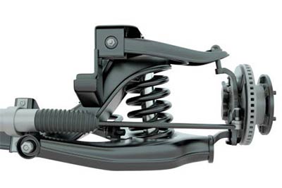 suspension for car